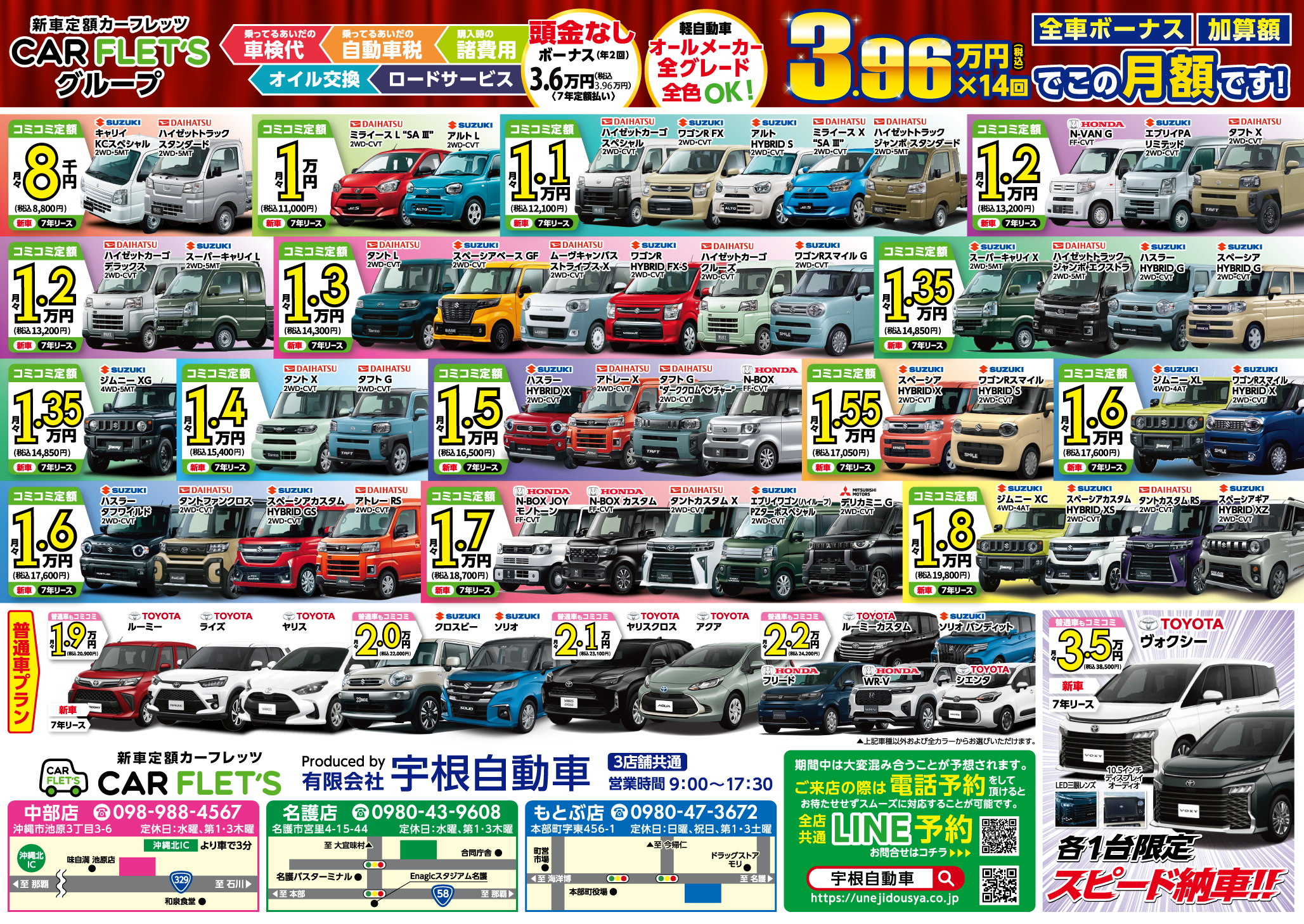 7大特典キャンペーン