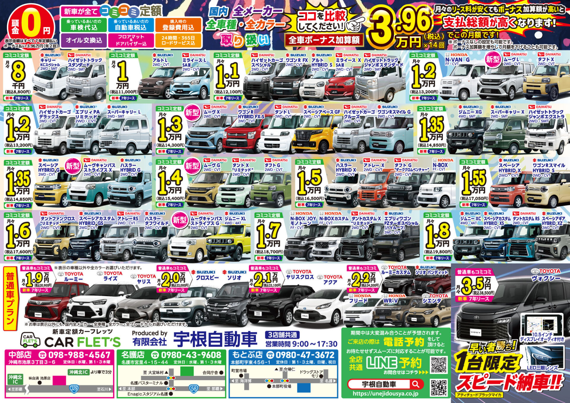 ご成約特典8点プレゼントキャンペーン