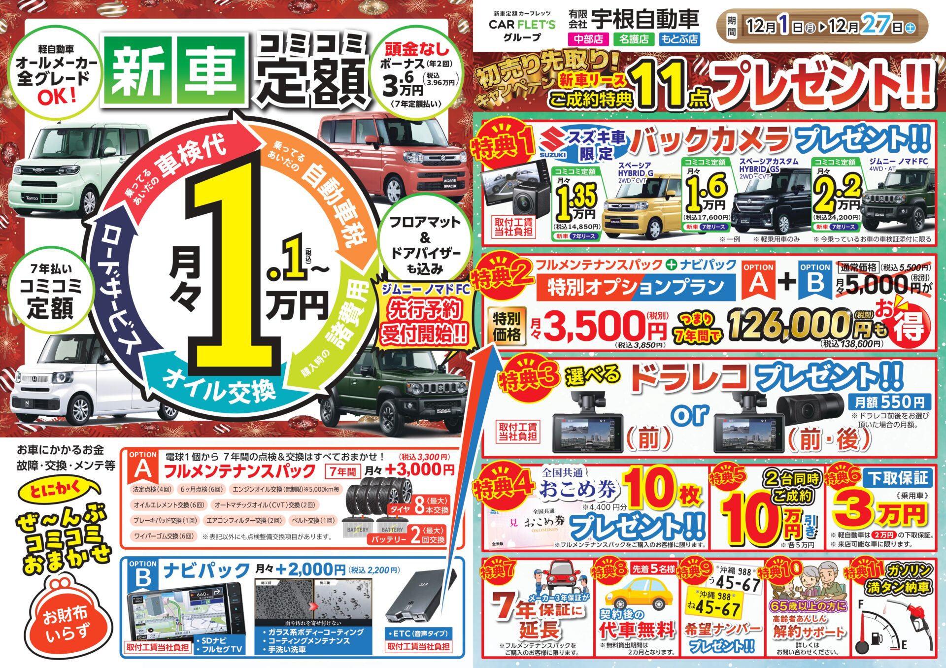 新車リース11点プレゼント